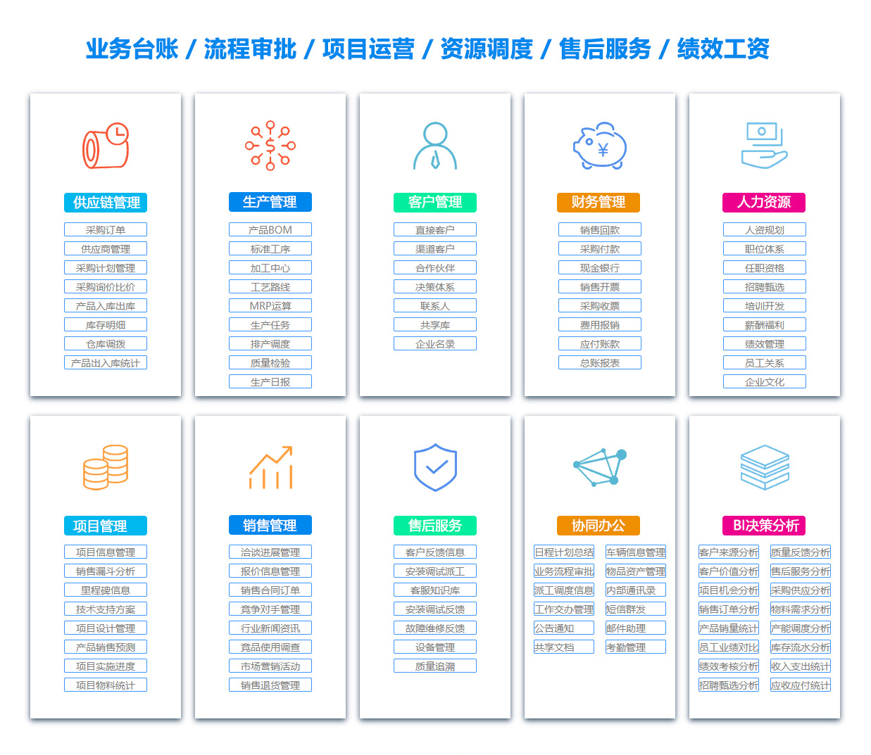 黑河ERP系统